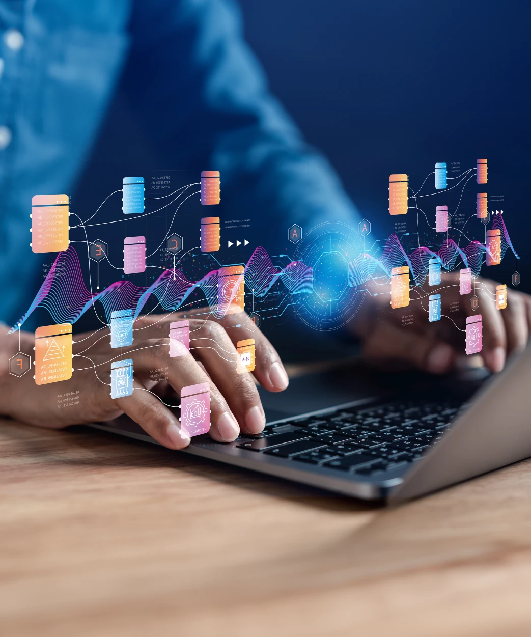 IT Feasibility Studies & SLA/SOP Development