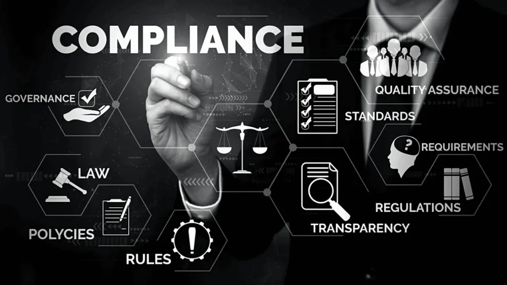 Compliance Readiness & Risk Remediation Planning